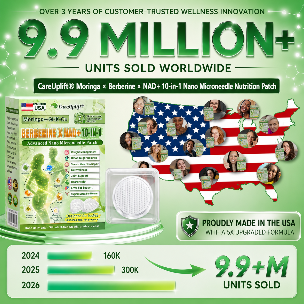 𝑶𝒇𝒇𝒊𝒄𝒊𝒂𝒍 𝑺𝒕𝒐𝒓𝒆  |🍀🍀𝐂𝐚𝐫𝐞𝐔𝐩𝐥𝐢𝐟𝐭® 𝑴𝒆𝒕𝒂𝒃𝒐𝒍𝒊𝒄 𝑵𝒂𝒏𝒐 𝑴𝒊𝒄𝒓𝒐𝒏𝒆𝒆𝒅𝒍𝒆 𝑷𝒂𝒕𝒄𝒉🇺🇸(𝐉𝐮𝐬𝐭 𝐨𝐧𝐜𝐞 𝐚 𝐝𝐚𝐲, 𝐯𝐢𝐬𝐢𝐛𝐥𝐞 𝐜𝐡𝐚𝐧𝐠𝐞𝐬 𝐢𝐧 𝟕 𝐝𝐚𝐲𝐬）𝘽𝙚𝙧𝙗𝙚𝙧𝙞𝙣𝙚 + 𝙈𝙤𝙧𝙞𝙣𝙜𝙖 𝙁𝙤𝙧𝙢𝙪𝙡𝙖 ✅ 𝐅𝐨𝐫 𝐨𝐛𝐞𝐬𝐢𝐭𝐲, 𝗟𝗼𝗼𝘀𝗲 𝘀𝗸𝗶𝗻,𝐝𝐢𝐚𝐛𝐞𝐭𝐞𝐬, 𝐬𝐥𝐞𝐞𝐩 𝐚𝐩𝐧𝐞𝐚, 𝐣𝐨𝐢𝐧𝐭 𝐢𝐬𝐬𝐮𝐞𝐬, 𝐚𝐧𝐝 𝐦𝐨𝐫𝐞💯（副本）