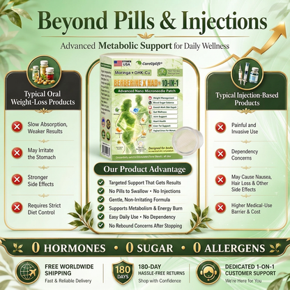 𝑶𝒇𝒇𝒊𝒄𝒊𝒂𝒍 𝑺𝒕𝒐𝒓𝒆  |🍀🍀𝐂𝐚𝐫𝐞𝐔𝐩𝐥𝐢𝐟𝐭® 𝑴𝒆𝒕𝒂𝒃𝒐𝒍𝒊𝒄 𝑵𝒂𝒏𝒐 𝑴𝒊𝒄𝒓𝒐𝒏𝒆𝒆𝒅𝒍𝒆 𝑷𝒂𝒕𝒄𝒉🇺🇸(𝐉𝐮𝐬𝐭 𝐨𝐧𝐜𝐞 𝐚 𝐝𝐚𝐲, 𝐯𝐢𝐬𝐢𝐛𝐥𝐞 𝐜𝐡𝐚𝐧𝐠𝐞𝐬 𝐢𝐧 𝟕 𝐝𝐚𝐲𝐬）𝘽𝙚𝙧𝙗𝙚𝙧𝙞𝙣𝙚 + 𝙈𝙤𝙧𝙞𝙣𝙜𝙖 𝙁𝙤𝙧𝙢𝙪𝙡𝙖 ✅ 𝐅𝐨𝐫 𝐨𝐛𝐞𝐬𝐢𝐭𝐲, 𝗟𝗼𝗼𝘀𝗲 𝘀𝗸𝗶𝗻,𝐝𝐢𝐚𝐛𝐞𝐭𝐞𝐬, 𝐬𝐥𝐞𝐞𝐩 𝐚𝐩𝐧𝐞𝐚, 𝐣𝐨𝐢𝐧𝐭 𝐢𝐬𝐬𝐮𝐞𝐬, 𝐚𝐧𝐝 𝐦𝐨𝐫𝐞💯（副本）